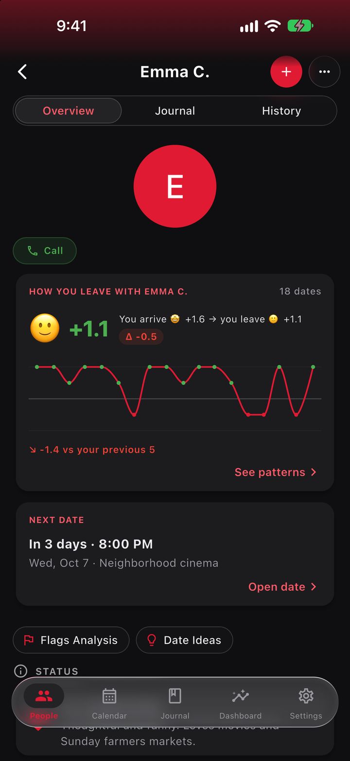 A person&rsquo;s profile: how you leave with them, your next date and shortcuts to their flags and to date ideas.