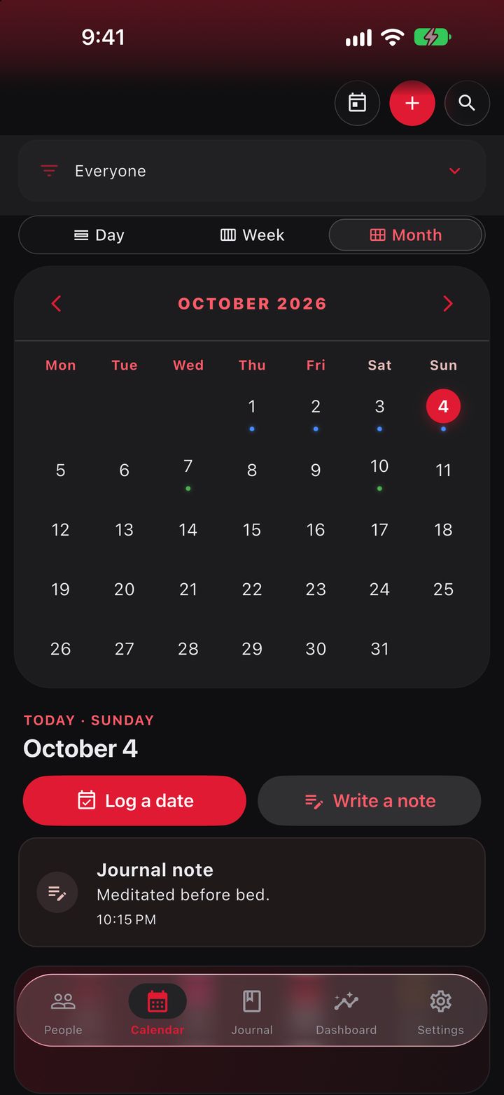 The month&rsquo;s calendar with your dates and, below it, the day: log a date or write a note.
