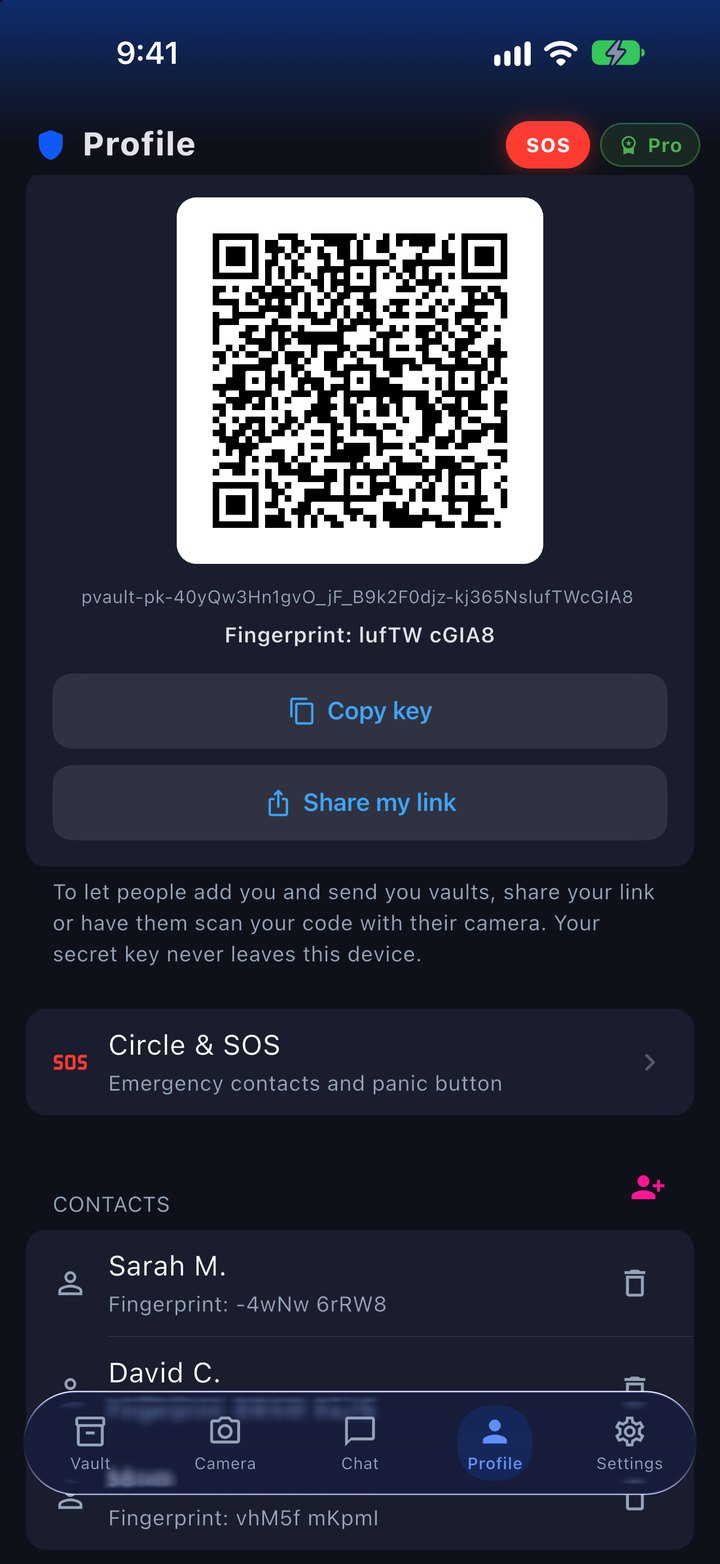 Profile: your QR code with the link so people can add you, your key and its fingerprint, &ldquo;Copy key&rdquo; and &ldquo;Share my link&rdquo;, the way into Circle & SOS, and your contacts, each with their fingerprint.