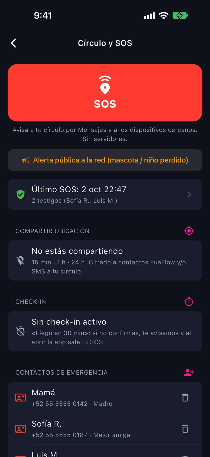 Círculo y SOS: el botón de SOS, la alerta pública a la red, el último SOS con sus dos testigos, compartir ubicación, el check-in y los contactos de emergencia.