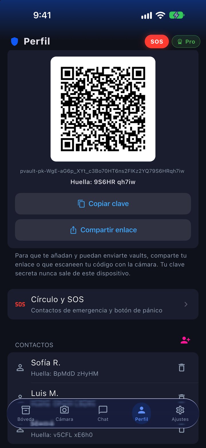 Perfil: tu código QR con el enlace para que te agreguen, tu clave y su huella, «Copiar clave» y «Compartir enlace», el acceso a Círculo y SOS y tus contactos, cada uno con su huella.